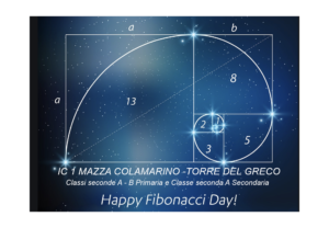 Fibonacci Day 300x208