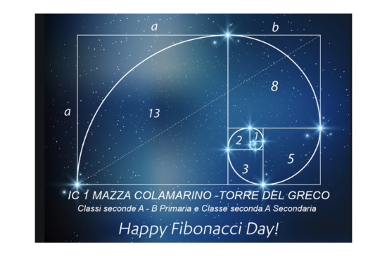 23 novembre 2022 Fibonacci day